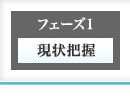 【フェーズ1 現状把握】